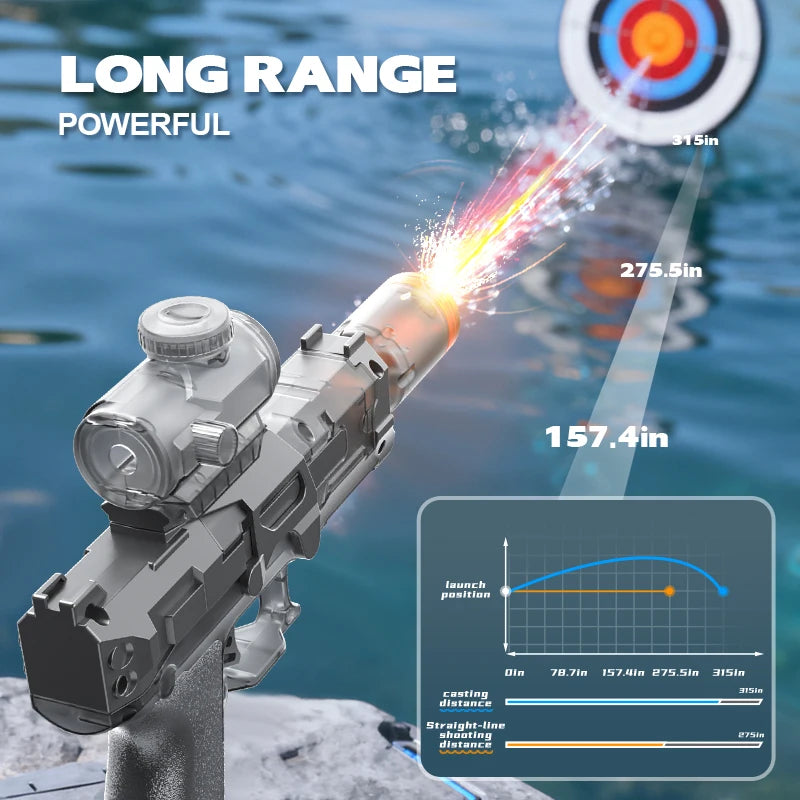 ApexSurge MK1